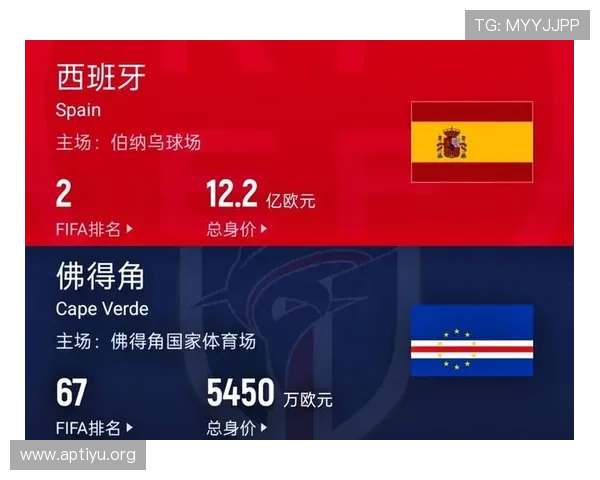 世界杯2026年西班牙VS佛得角比赛前的战术分析与专家预测